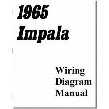 This is for a new 1965 chevrolet impala, bel air, biscayne, caprice wiring diagram manual. 1965 Chevy Impala Wiring Diagram Wiring Diagram Key Bound Closed Bound Closed Aitel Latte It