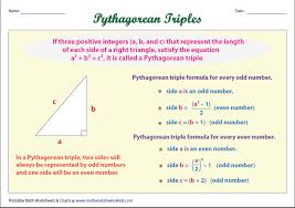 pythagorean theorem worksheets