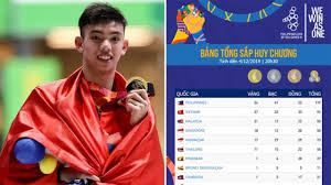 Trước ngày lên đường dự sea games 30, đoàn việt nam đặt mục tiêu giành 70 hcv, lọt vào top 3 đoàn mạnh nhất giải đấu. Báº£ng Tá»•ng Sáº¯p Huy ChÆ°Æ¡ng Sea Games 30 Má»›i Nháº¥t 4 12