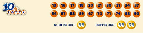 Jul 24, 2014 · ricerca dei ritardi di una serie per gioco del lotto. Estrazioni Lotto Oggi E Numeri Superenalotto Di Martedi 29 Dicembre 2020