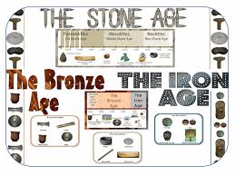 Primary Teaching Tools Teaching Resources Tes