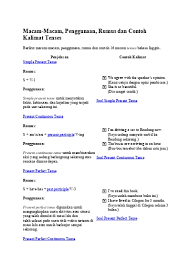 A to z 16 rumus tenses bahasa inggris dan tips menghafalkannya lengkap dengan contoh kalimat positif negatif tanya + fungsinya. 6 Tenses Dalam Bahasa Inggris Lengkap De 1