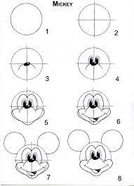 Des explications étape par étape pour vous permettre de pour réaliser ce petit minou, nous allons d'abord commencer par faire trois cercles. Image Result For Dessin Facile A Reproduire Par Etape Disney Dessin Mickey Souris Dessin Mickey Mouse Dessin