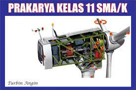Maybe you would like to learn more about one of these? Materi Prakarya Kelas 11 Sma Smk Semester 1 2 Lengkap