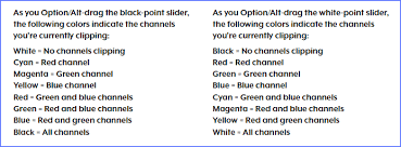 Things that can really improve images. Lightroom Mobile Clipping Indicators Lightroom Queen Forums