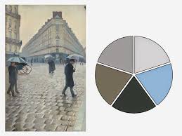 Jigsaw puzzles 1000 pieces for adults 1000. Start With Art Paris Street Rainy Day By Gustave Caillebotte Version 2 The Vivienne Files Paris Street Paris Street Rainy Day The Vivienne