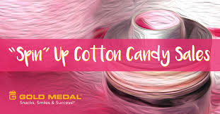 Check spelling or type a new query. Putting A Spin On Your Cotton Candy Sales