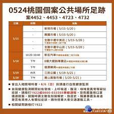 Check spelling or type a new query. æ¡ƒåœ'5 24æ–°å¢ž25ä¾‹ç¢ºè¨ºå…¬å¸ƒç–«èª¿è¶³è·¡ å°ç£å¥½æ–°èžtaiwanhot Net