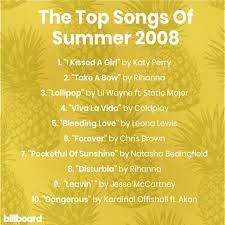 Download Billboard On Twitter Summer 2008 On The Billboardcharts Throwbackthursday What Do You Think Will Be The 2020 Song Of The Summer Vote Here Https T Co Fteffgpnei Https T Co Mydi2go5jx