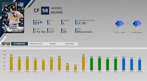 Get the latest stats for wander franco (tampa bay rays) for 2020 and previous seasons. Mlb The Show 20 Prospect Cards Keep Em Coming