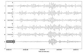 Https Www Researchgate Net Profile Jean Letort Publication 317993019 Methodes Telesismiques D Estimation De La Profondeur Des Seismes Developpements Et Applications Links 5ba1069492851ca9ed13a24b Methodes Telesismiques Destimation De La Profondeur Des Seismes Developpements Et Applications Pdf