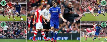 48,557,312 likes · 1,983,663 talking about this. Football Latest News Transfers And Results Daily Mail Online Latest Football News Football Latest Football