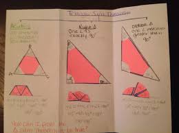 Displaying all worksheets related to. Unit 6 Relationships In Triangles Gina Wision Unit 6 Relationships In Triangles Gina Wision Right Triangles Test Answer Key Gina Wilson All Things Algebra 2014 Unit 5 Relationships In Triangles Prilaiueo