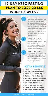 Pin On Healthy Keto
