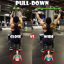 Hints That Will Assist You Improve Your Comprehension Of Fitness Fitness Cable Workout Weight Training Workouts Gym Workout Tips