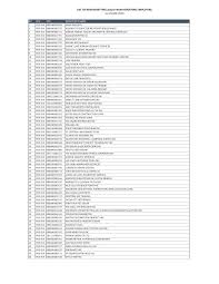 Https Www Philhealth Gov Ph Partners Employers Nonremitting Nonreportingemployers 062019 Pdf
