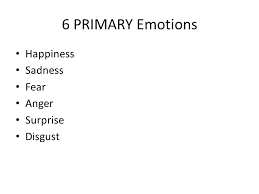 Emotions As A Way Of Knowing Chart These Emotions Chart
