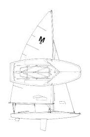 It displaces 440 lb (200 kg). M 16 Scow Sailboat Guide