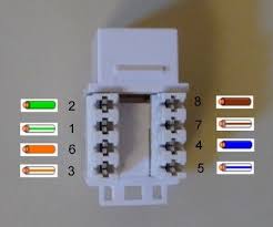 1996 audi a4 stereo wiring by eliana. Le Grand Cat5 Network Wiring Diagrams Blog Wiring Diagram Forum