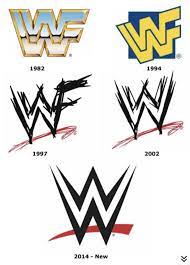Some of them are transparent (.png). Niko Exxtra On Twitter Wwe Logo Wwe Wrestling Posters