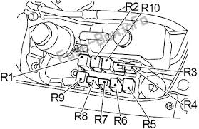 Maybe you would like to learn more about one of these? Fuse Box Diagram Nissan Sentra B15 2000 2006