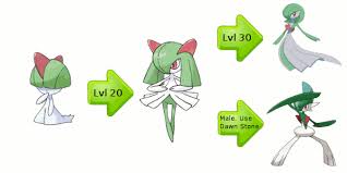 ralts evolution chart hubpages