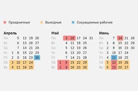 Россияне будут отдыхать с 1 по 10 мая, решил президент путин, объявивший нерабочими все дни на майских праздниках. Kak Budem Otdyhat V Majskie Prazdniki Podrobnosti Obshestvo Aif Perm