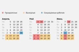 Отсюда получаем отдых с 1 по 3 мая включительно. Kak Budem Otdyhat V Majskie Prazdniki Podrobnosti Obshestvo Aif Perm