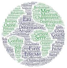Pin By Andrew Haimovici On Defis Mondiaux French Vocabulary Learn French Teaching French
