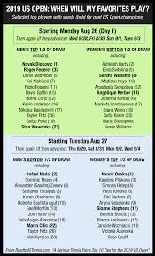 A Serious Tennis Fans Top 10 Tips For The 2019 Us Open
