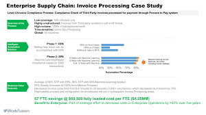 61 rpa use cases applications examples in depth guide