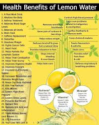 Why You Should Always Drink Lemon Water Before Bed Lemon Health Benefits Lemon Health Coconut Health Benefits