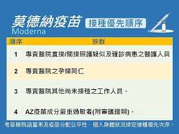 Bowtie為你逐一講解。 香港購入了哪幾種疫苗？ 即睇保護率及副作用 3款疫苗技術之分別 誰人不適合接種？ 免費接種計劃 bowtie 保險提供保障嗎？ 疫苗接種保障基金索償細節及保額. 71 Rkwhq3jyxam