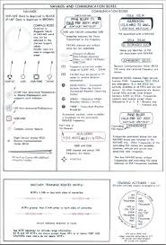 14 Experienced Jeppesen Legend