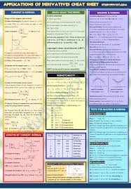 Add on a derivative every. Application Of Derivatives Calculus Formulas And Concepts Cheat Sheet Derivatives Calculus Mathematics Worksheets Math Formulas