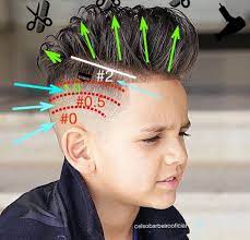 Pin On Men S Haircut