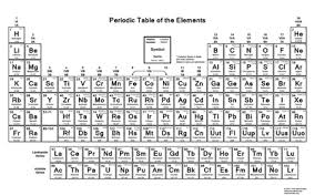 Check spelling or type a new query. Chop Stationery Ongoing Periodic Table Of Elements Hd Black And White Hardwoodflooringspecialist Net