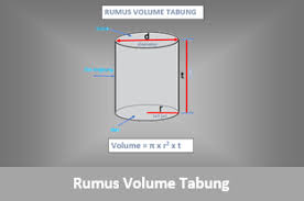 Serba Definisi Matematika Belajar Tabungan