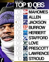 Once again, Jalen Hurts gets disrespected. Is this even a real list from  Yahoo Sports? They say it's for the top 10 quarterbacks for 2025. This has  become silly. Dak Prescott, really? ￼