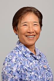 Headquarters Staff Directory