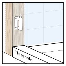 Check spelling or type a new query. Frameless Glass Installation Basco Shower Doors