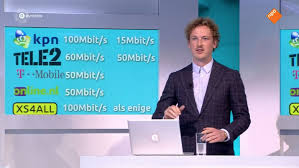 The current radar map shows areas of current precipitation. Radar Checkt Internetsnelheid Radar Het Consumentenprogramma Van Avrotros