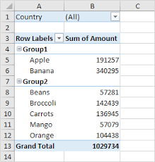 Group Pivot Table Items In Excel Pivot Table Microsoft Excel Teaching