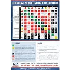 chemical information panel signs chemical segregation for