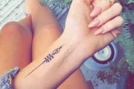 Encontre imagens stock de resiliência em hd e milhões de outras fotos, ilustrações e imagens vetoriais livres de direitos na coleção da shutterstock. Versatile Simbolo Resiliencia Tatuagem 2020