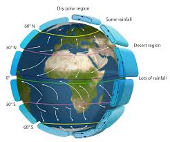 Latitude and longitude are the units that represent the coordinates at geographic coordinate system. Climate Article Biogeography Khan Academy