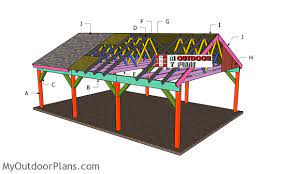 Building a wood diy carport is simpler than you think, and we've put together a list of five free plans to help you get started. 3 Car 20 30 Gable Carport Free Diy Plans