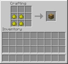5 tricks to improve your credit score in just 6 months. How To Make Block Light Sources For Your Minecraft Build Dummies