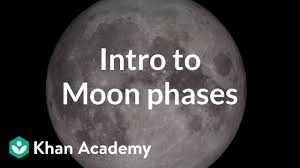 Intro To Moon Phases Video Khan Academy
