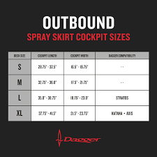 Outbound Spray Skirt Dagger Kayaks Usa Canada